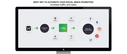 Outfy: Social Media Marketing screenshot