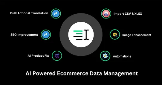 ShopGPT: AI-Powered Catalog Optimization screenshot