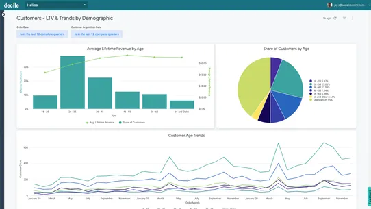 Decile ‑ Customer Analytics screenshot