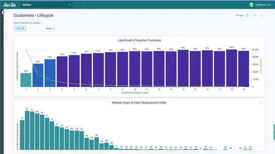 Decile ‑ Customer Analytics screenshot