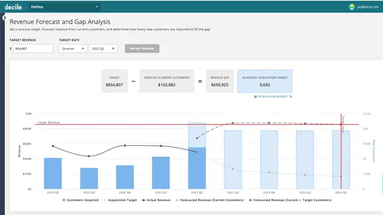 Decile ‑ Customer Analytics screenshot