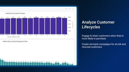 Decile ‑ Customer Analytics screenshot