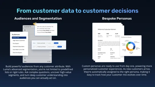 Decile ‑ Customer Analytics screenshot