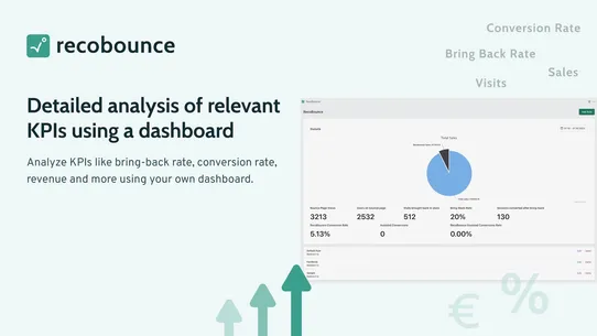 RecoBounce ‑ Recover traffic screenshot