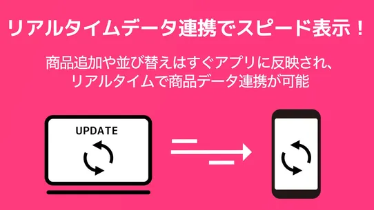 スマホアプリを活用した販促CRMなら‑ OTEGARU screenshot