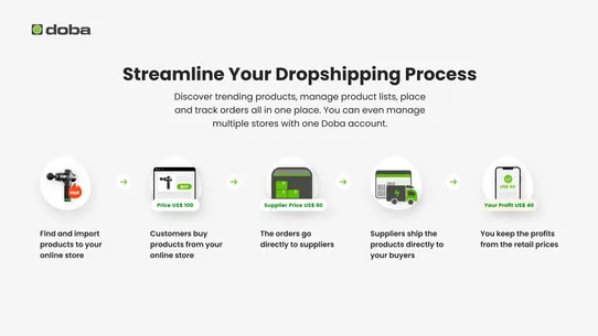 Doba ‑ Dropshipping screenshot