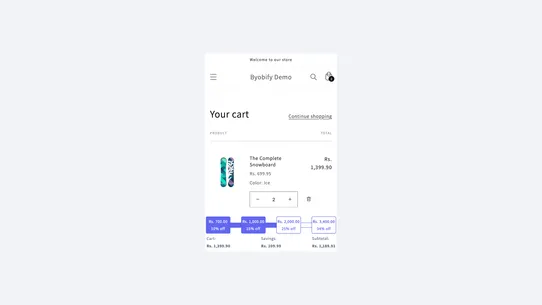 Progressive Discounts: Byobify screenshot