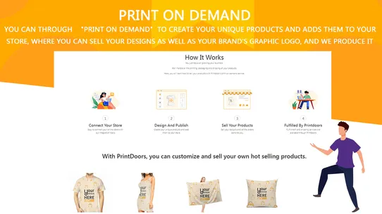 PrintDoors：Print on Demand screenshot