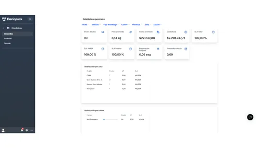 Envíopack screenshot