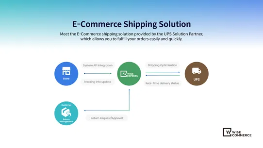 WISE COMMERCE screenshot