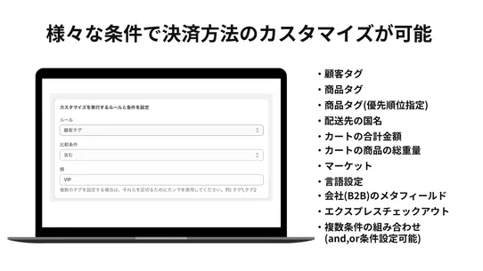 カクレルペイ | 決済方法の非表示、並び替え、名前変更 screenshot