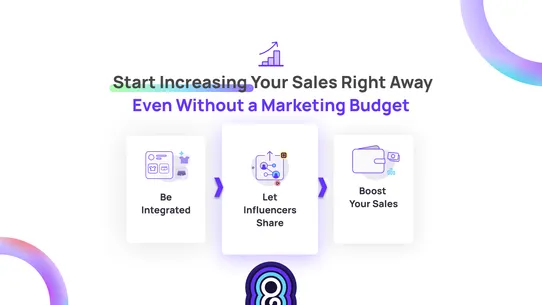 goadgo ‑ Affiliate Marketing screenshot