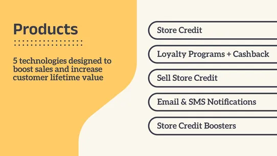 Pabloo: Store Credit screenshot