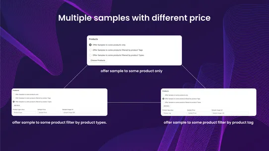 Mini ‑ Product Samples screenshot