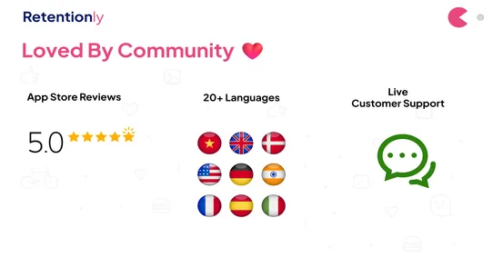 Retentionly: WA Chat Marketing screenshot