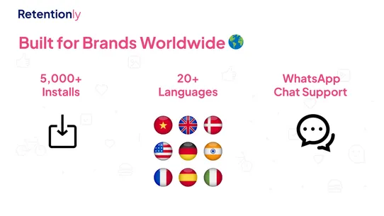 Rly: WhatsApp Cart Recovery screenshot