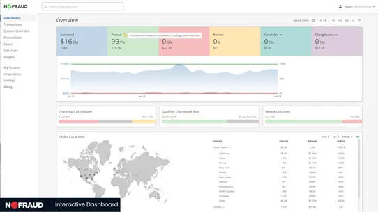 NoFraud Fraud Protection screenshot
