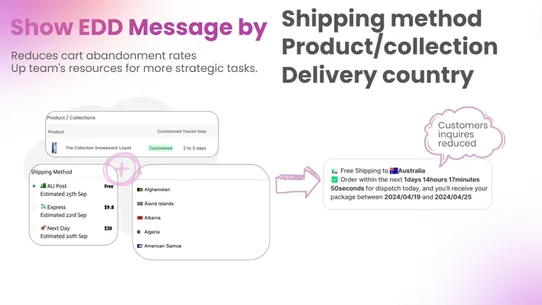 DH: Estimated Delivery Date screenshot