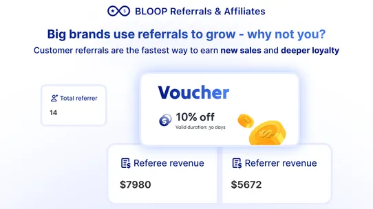 BLP Referral Program Affiliate screenshot