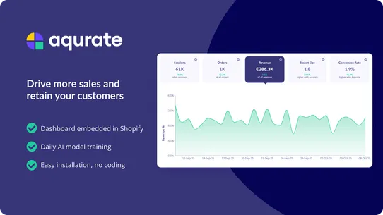 AI Recommendations by Aqurate screenshot