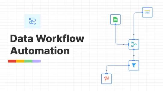 Export Flow Automation: Mipler screenshot