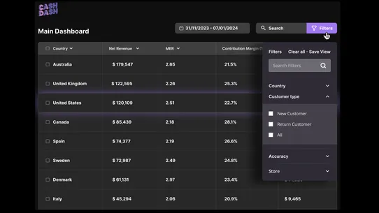 CashDash: Profit Analytics screenshot