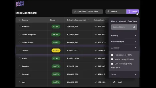 CashDash: Profit Analytics screenshot