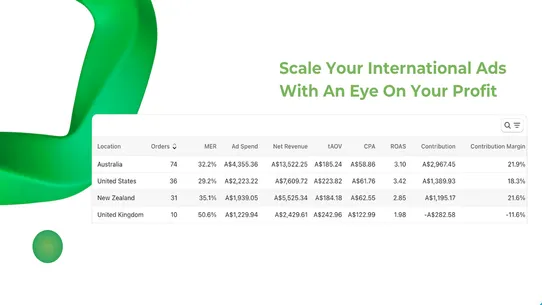 CashDash: Profit Analytics screenshot