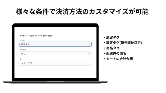 カクレルシッピング | 配送方法の非表示、並び替え、名前変更 screenshot