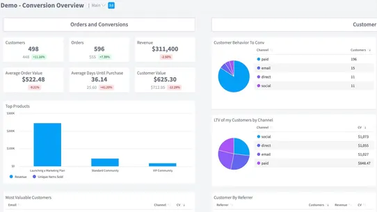 SegMetrics screenshot