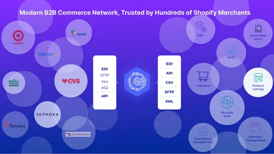 Crstl: No‑code EDI for Brands screenshot