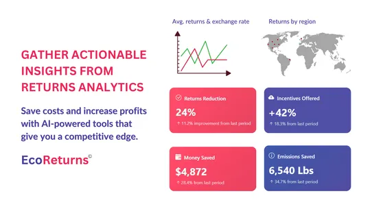 EcoReturns Returns &amp; Exchanges screenshot