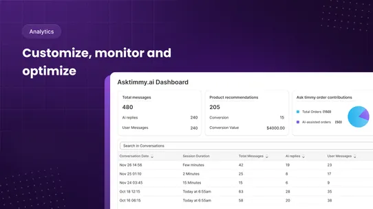 AskTimmy AI Chat Bot Helpdesk screenshot
