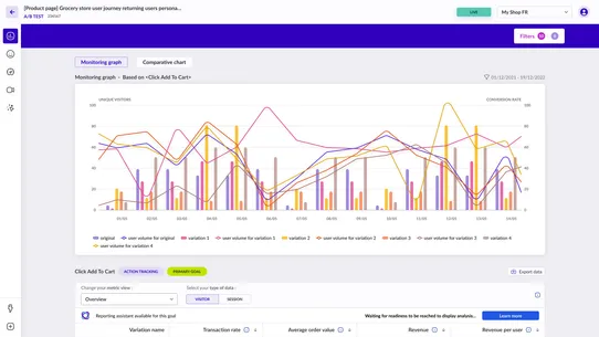 AB Tasty | CRO &amp; A/B Testing screenshot