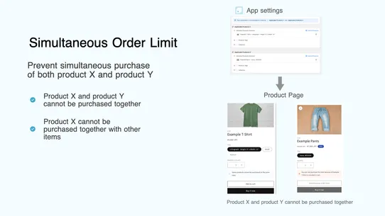 CC Order Limit | Rule screenshot