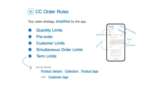 CC Order Rules screenshot