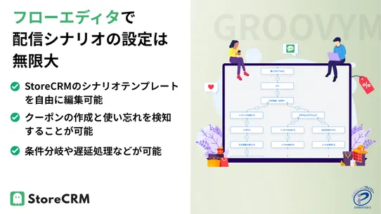 StoreCRM | LINE連携 | メール＋LINE配信 screenshot