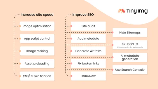 Tiny SEO Speed Image Optimizer screenshot