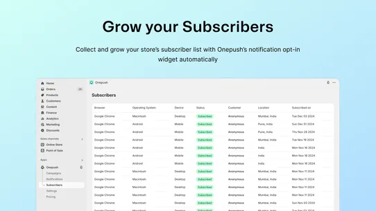 Onepush Push Notifications screenshot