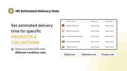 NS Estimated Delivery Date screenshot