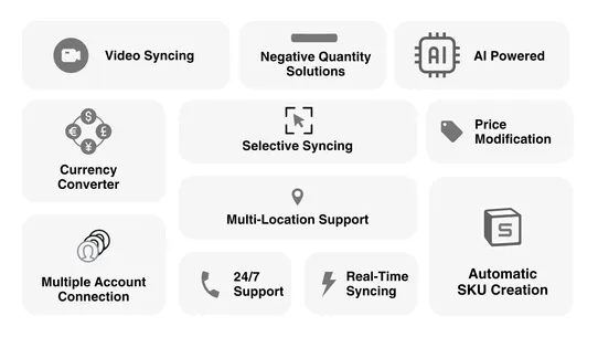 eBay Integration ‑ QuickSync screenshot