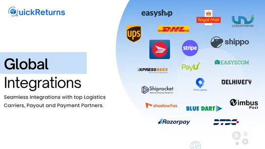 Quick Returns and Exchanges ↻↺ screenshot