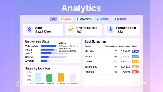 ManageMate Commissions &amp; POS screenshot