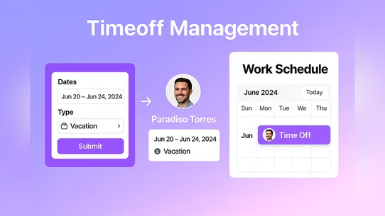 ManageMate Commissions &amp; POS screenshot