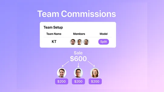 ManageMate Commissions &amp; POS screenshot
