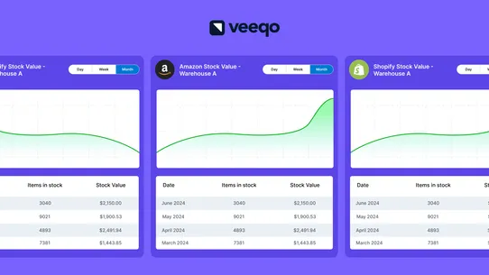 Veeqo Shipping screenshot