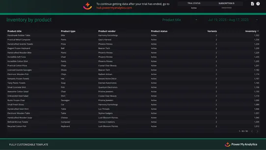 PMA ‑ Power My Analytics screenshot