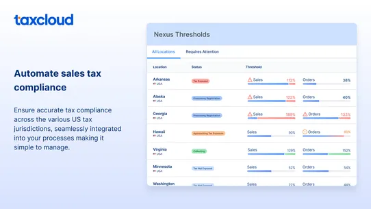 TaxCloud Sales Tax Automation screenshot