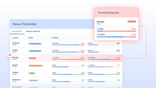 TaxCloud Sales Tax Automation screenshot