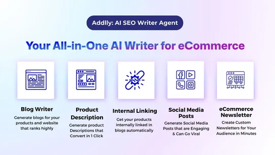 Addlly: AI SEO Writer Agent screenshot